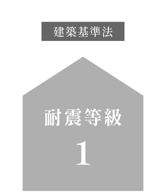 耐震等級1