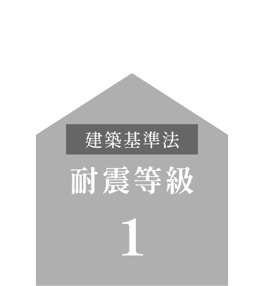 耐震等級1